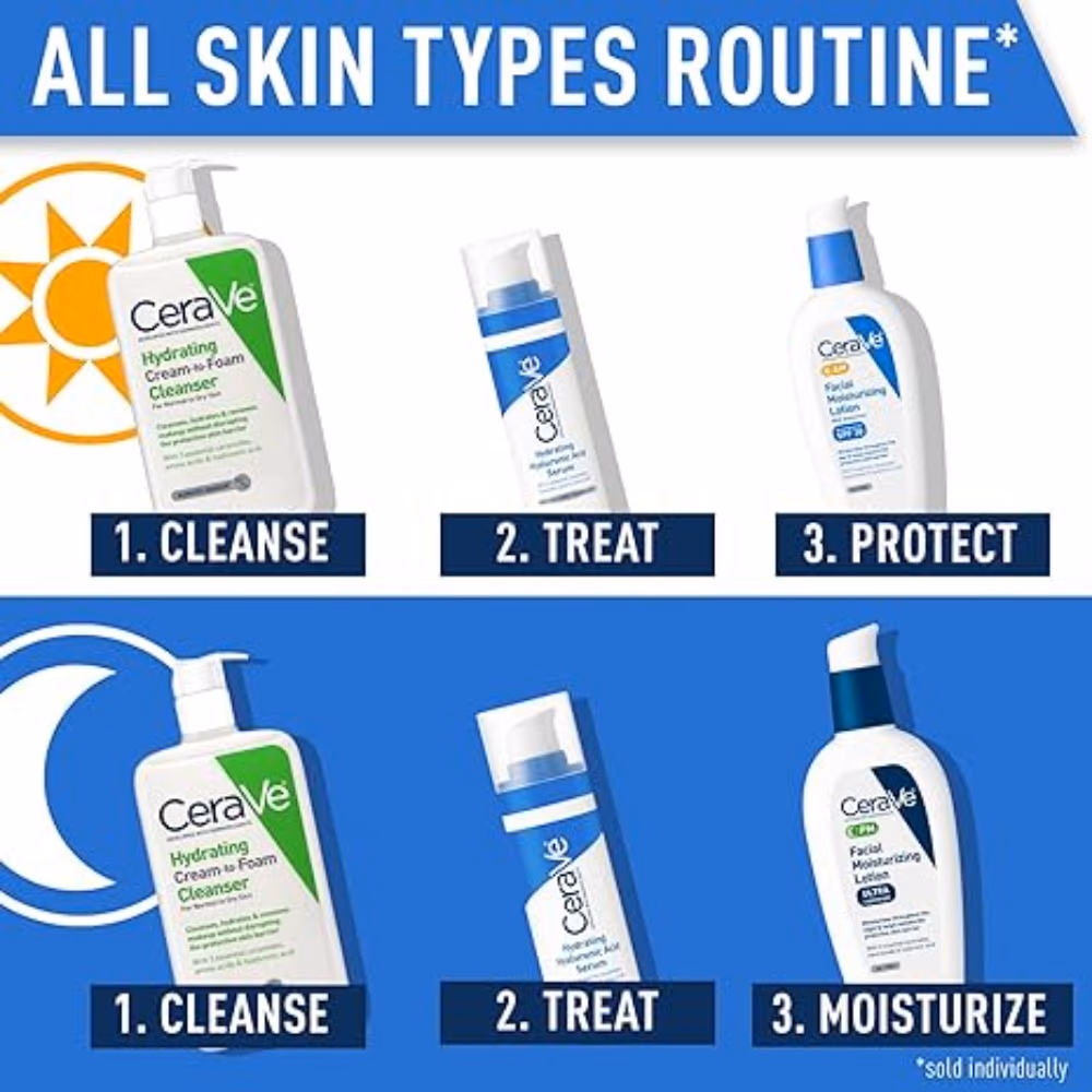 CeraVe Hydrating Hyaluronic Acid Serum 30ml 5