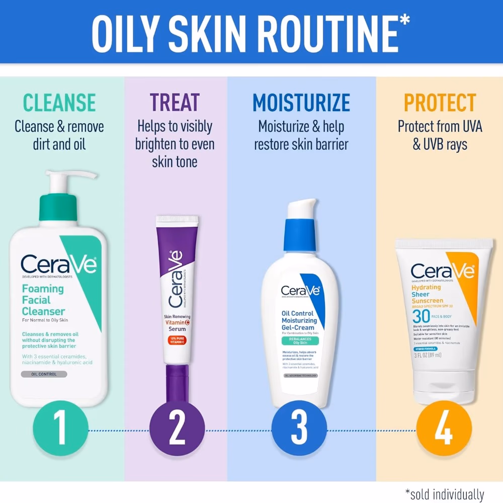 CeraVe Foaming Cleanser 473ml – Daily Face Wash for Normal to Oily Skin  5