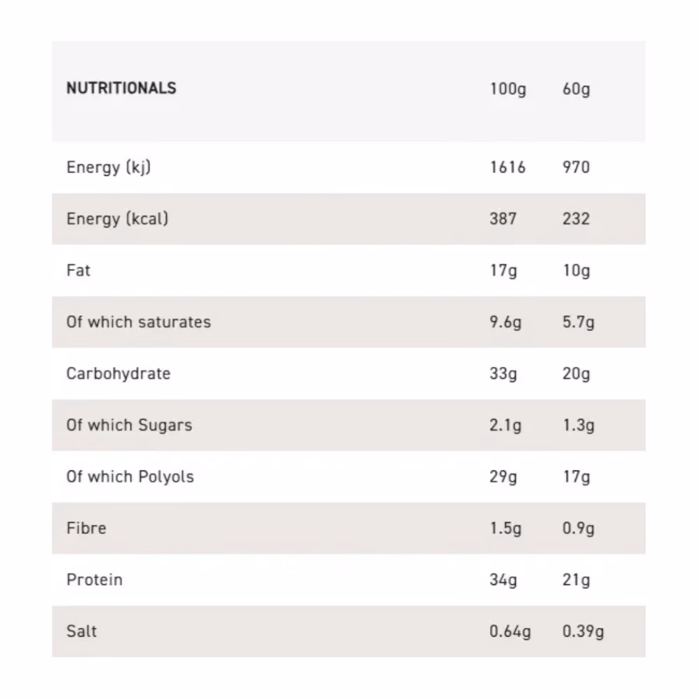 Grenade Protein Bar Oreo White 60GM 6