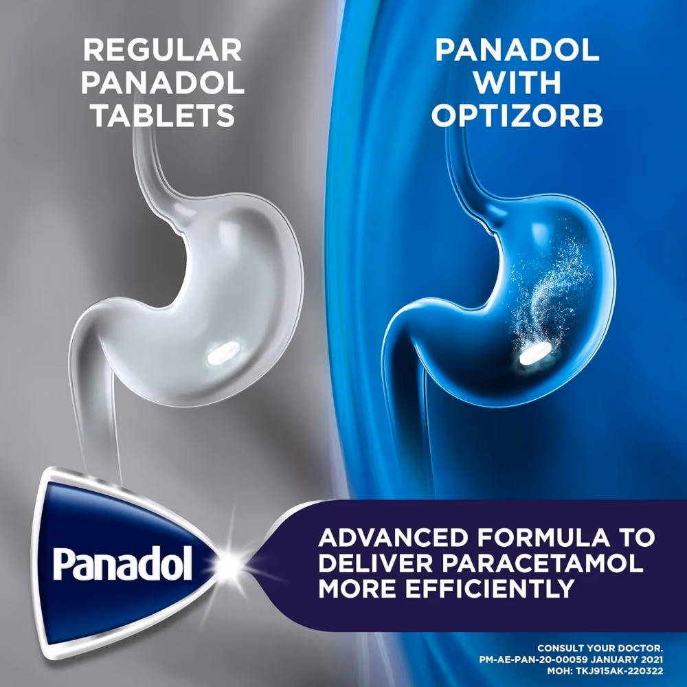 Panadol Advance - 48 Tablets 3