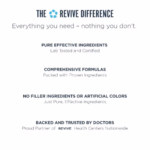 Revive Daily Greens - 180 Capsules 5