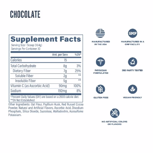 Revive Fiber Powder Chocolate 312gm 5