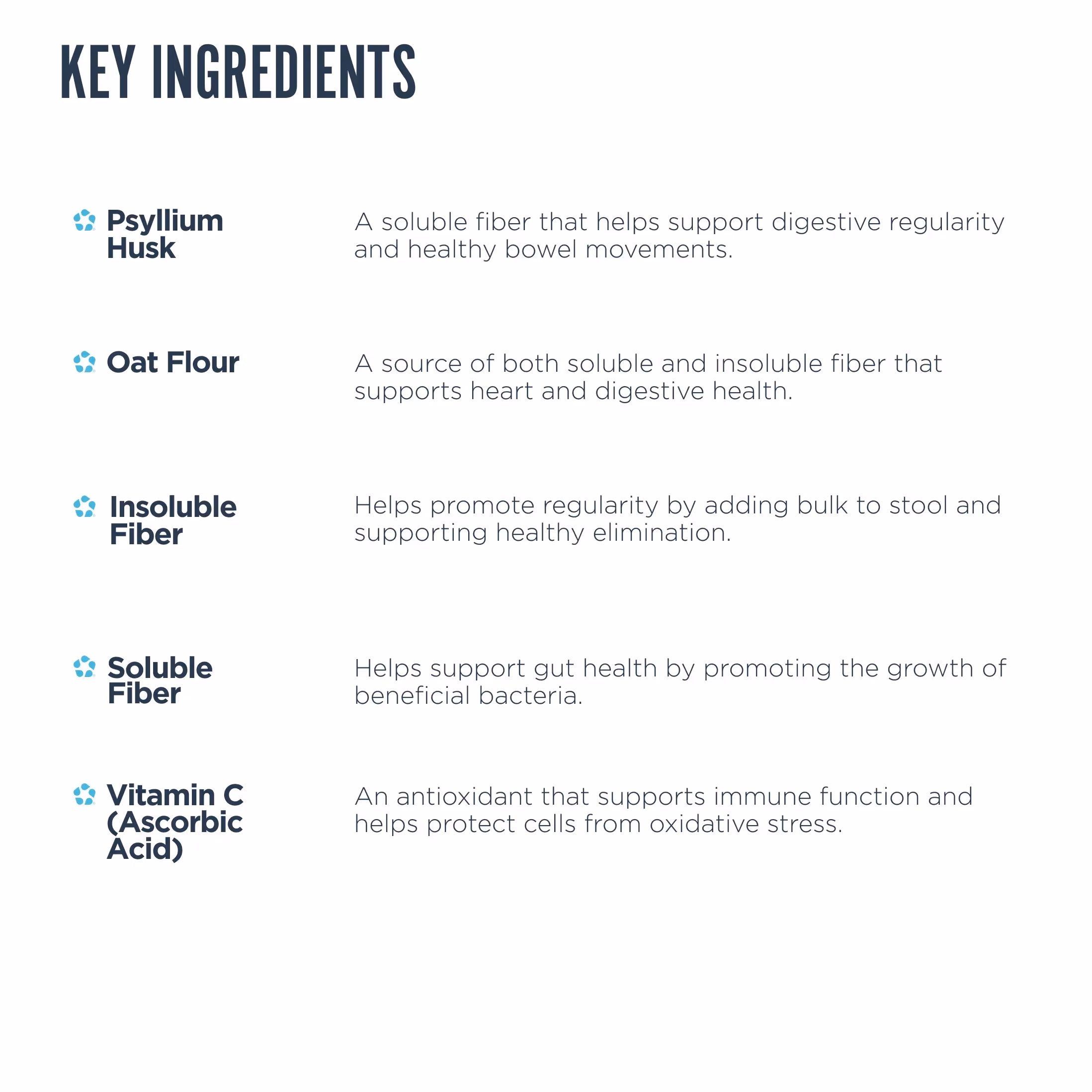 Revive Fiber 30 Servings Unflavoured 2