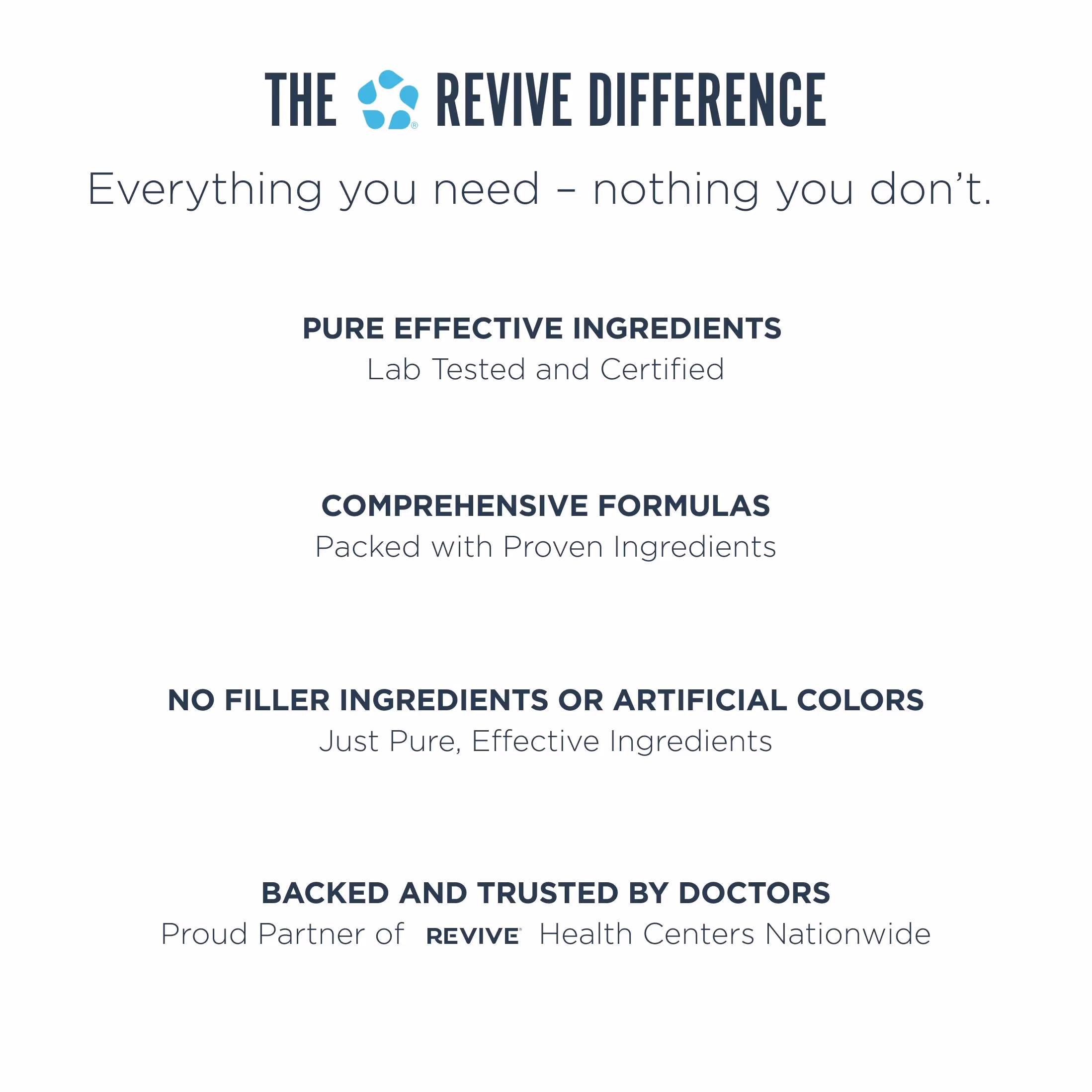 Revive Fiber 30 Servings Unflavoured 5
