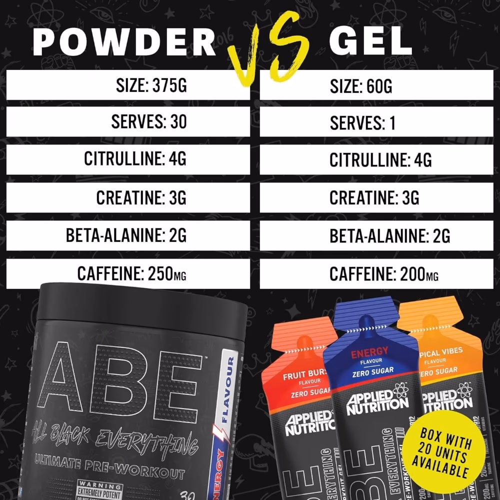 Applied Nutrition ABE Pre-work Out Gel Energy Flavor 60gm 4