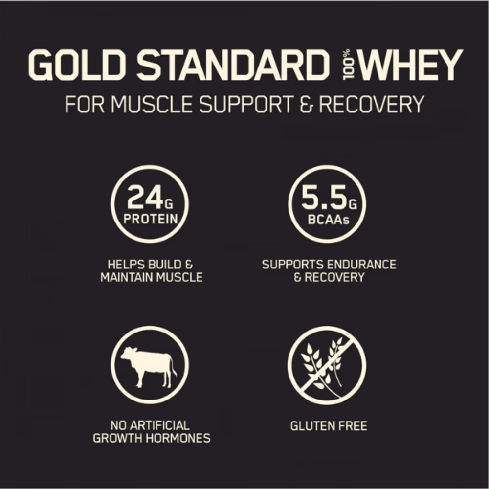 Optimum Nutrition Gold Standard 100% Whey Vanilla Ice Cream 5LB with Free Blender Bottle Shaker  2