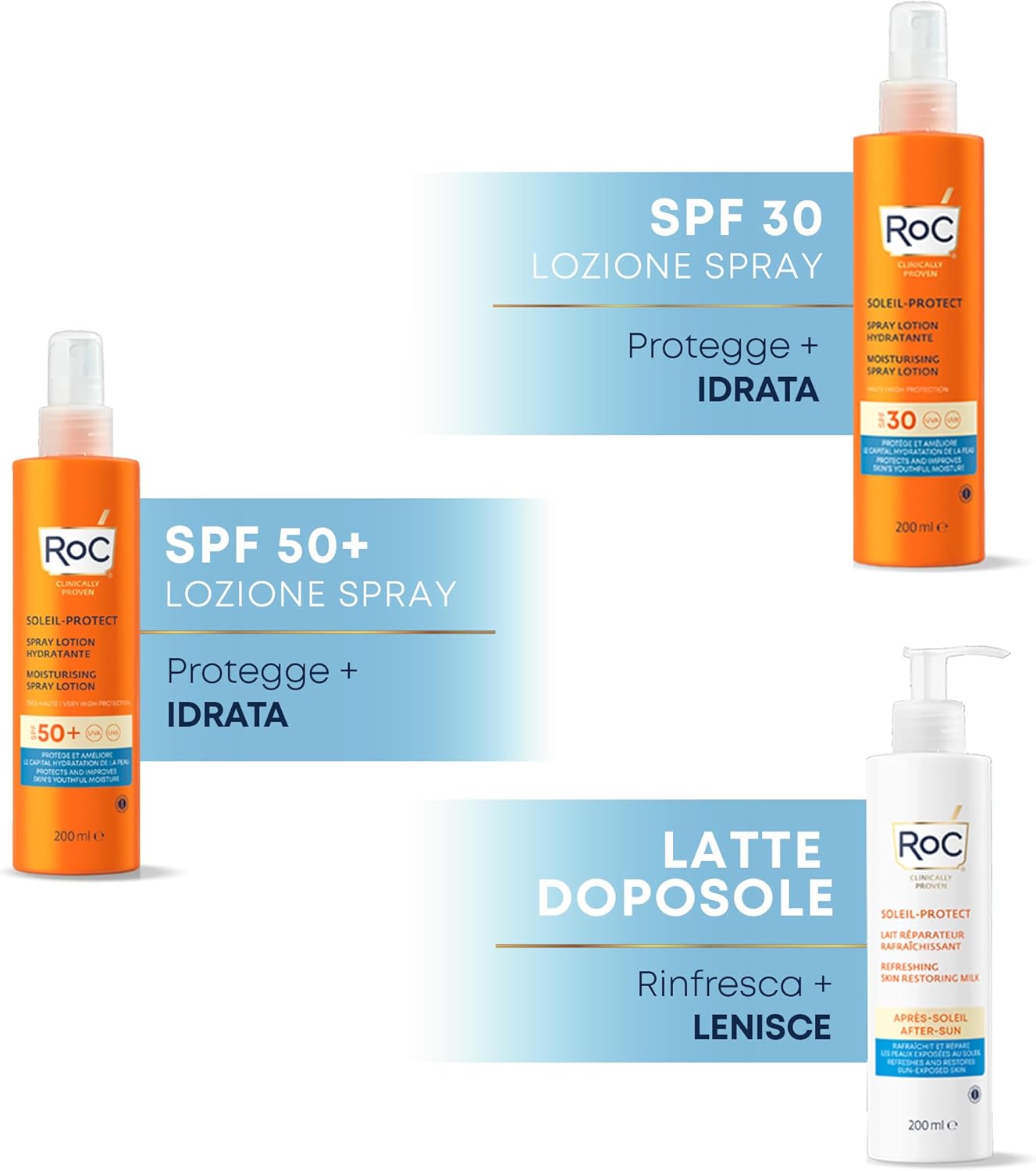 Roc SPF-50 Moisturising Spary Lotion 200ml 2