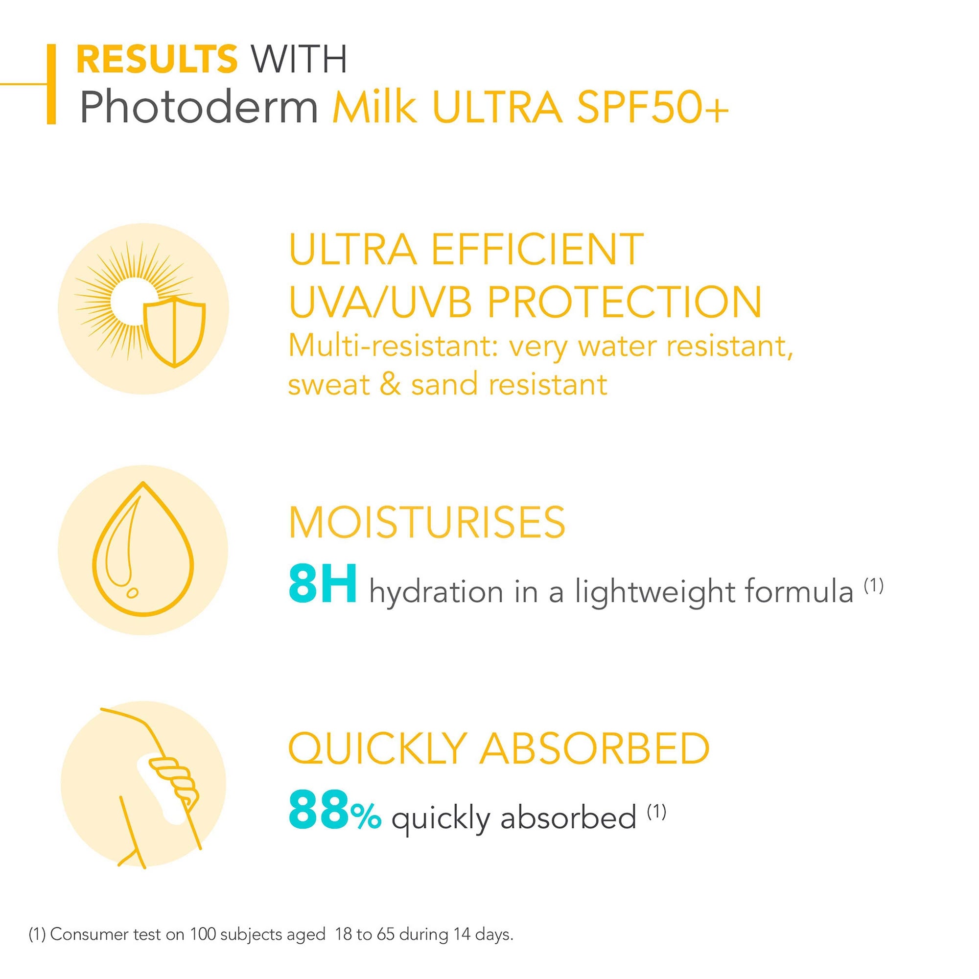 Bioderma Photoderm Lotion SPF50+ 200ml 5