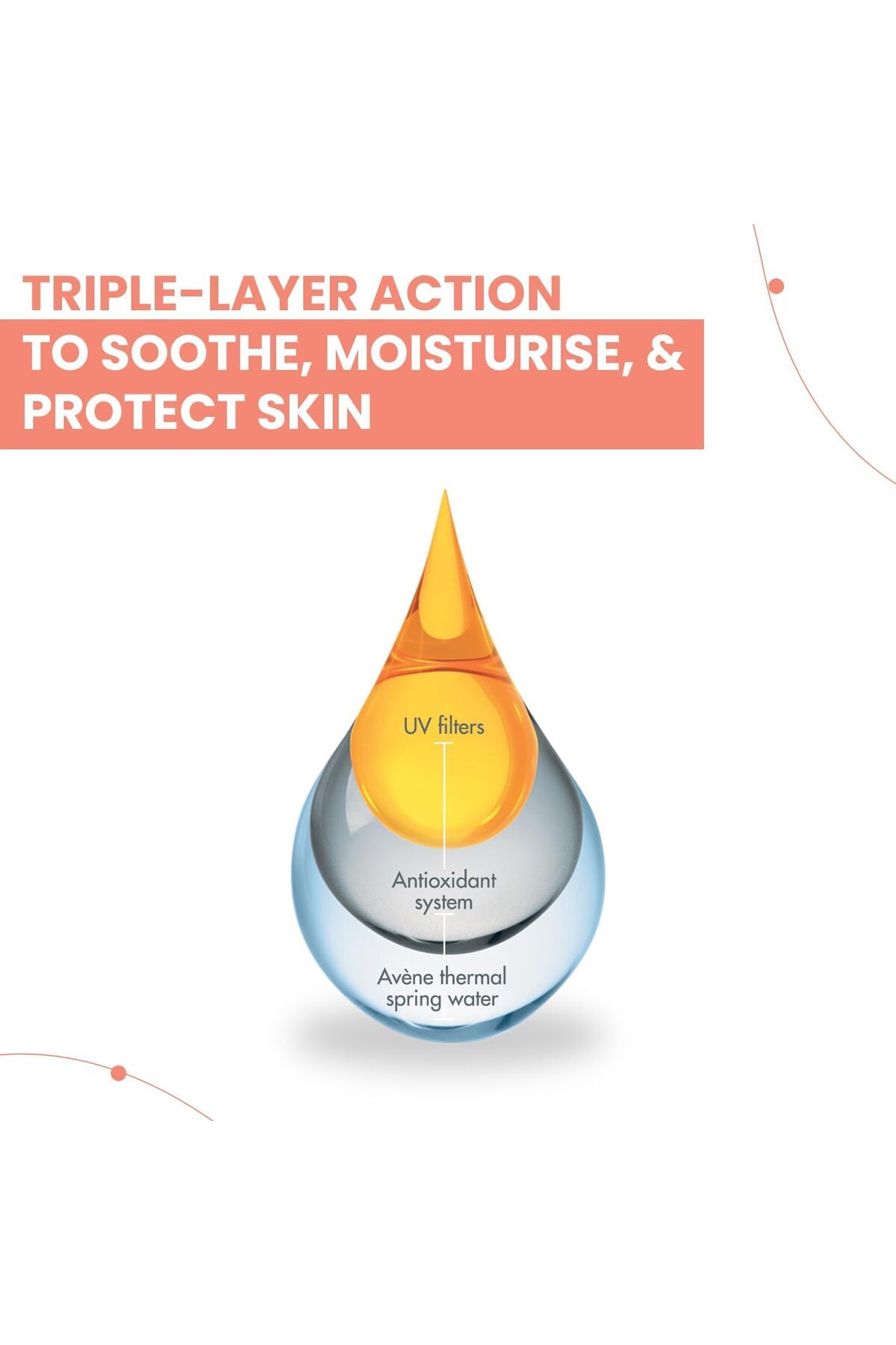 Avene Very High Protection Spf 50+ Spray - 200ml 2