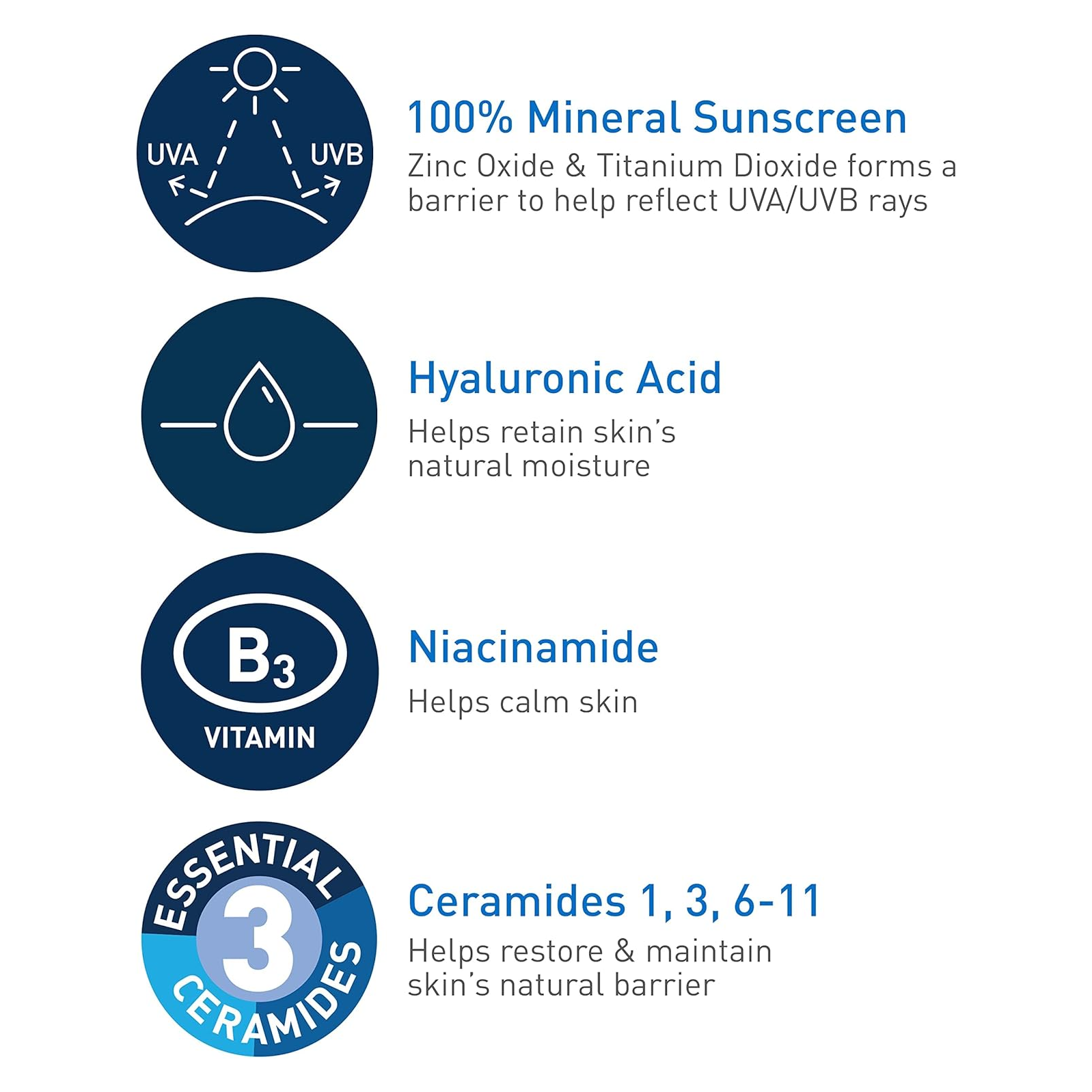 CeraVe 100% Mineral Sunscreen SPF 50 - 75ml 2