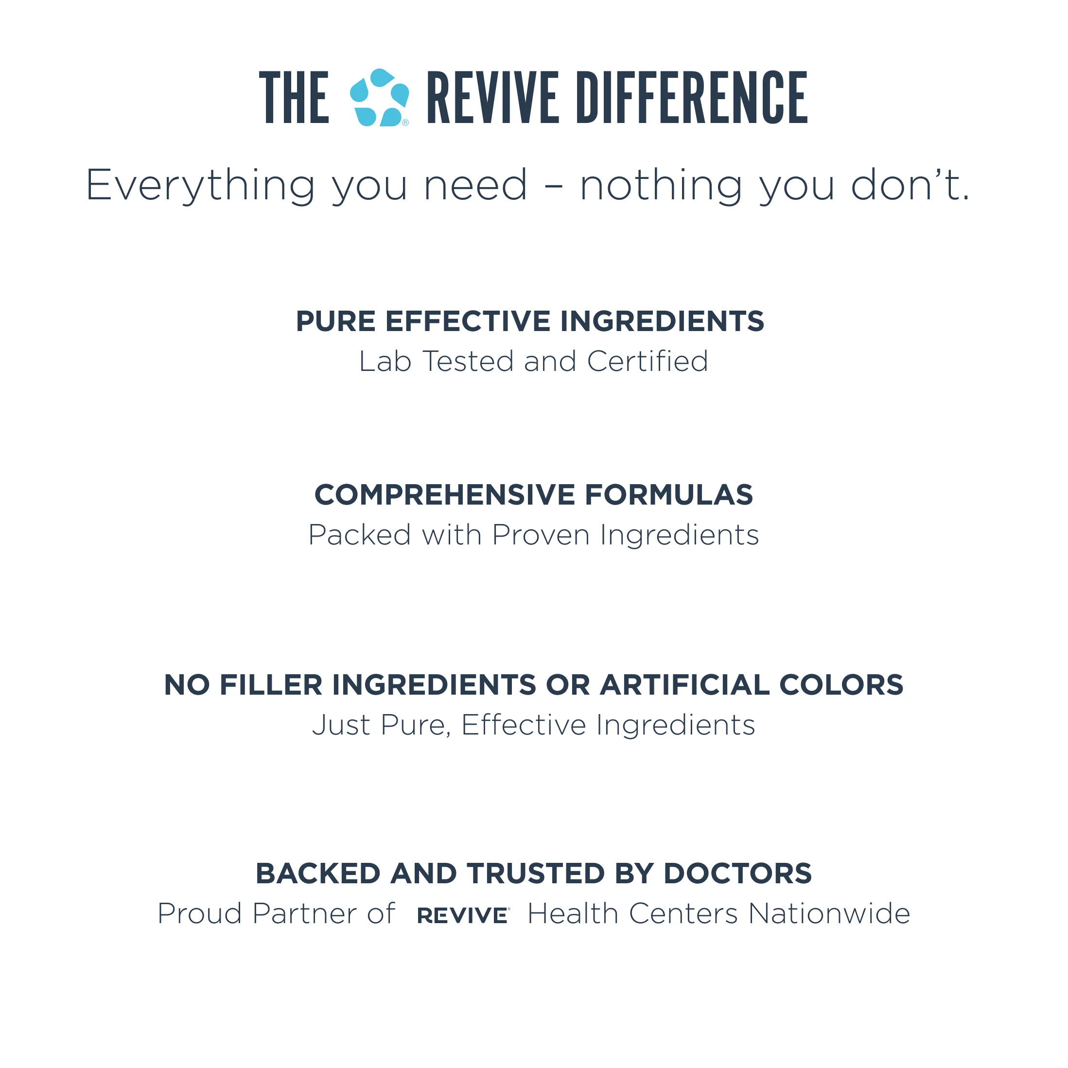 Revive Liver 120 Vegetarian Capsules 3