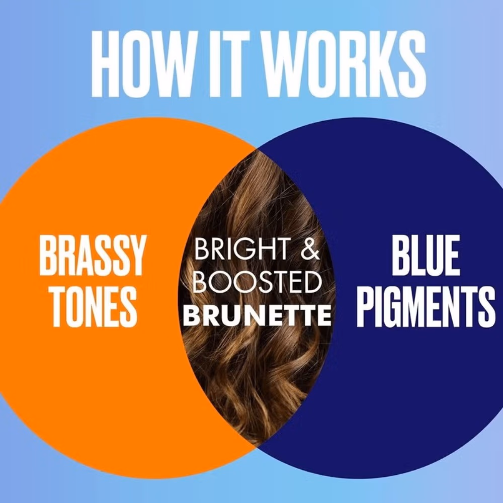 Aussie SOS Miracle Brunette Deep Treatment 225ml 3